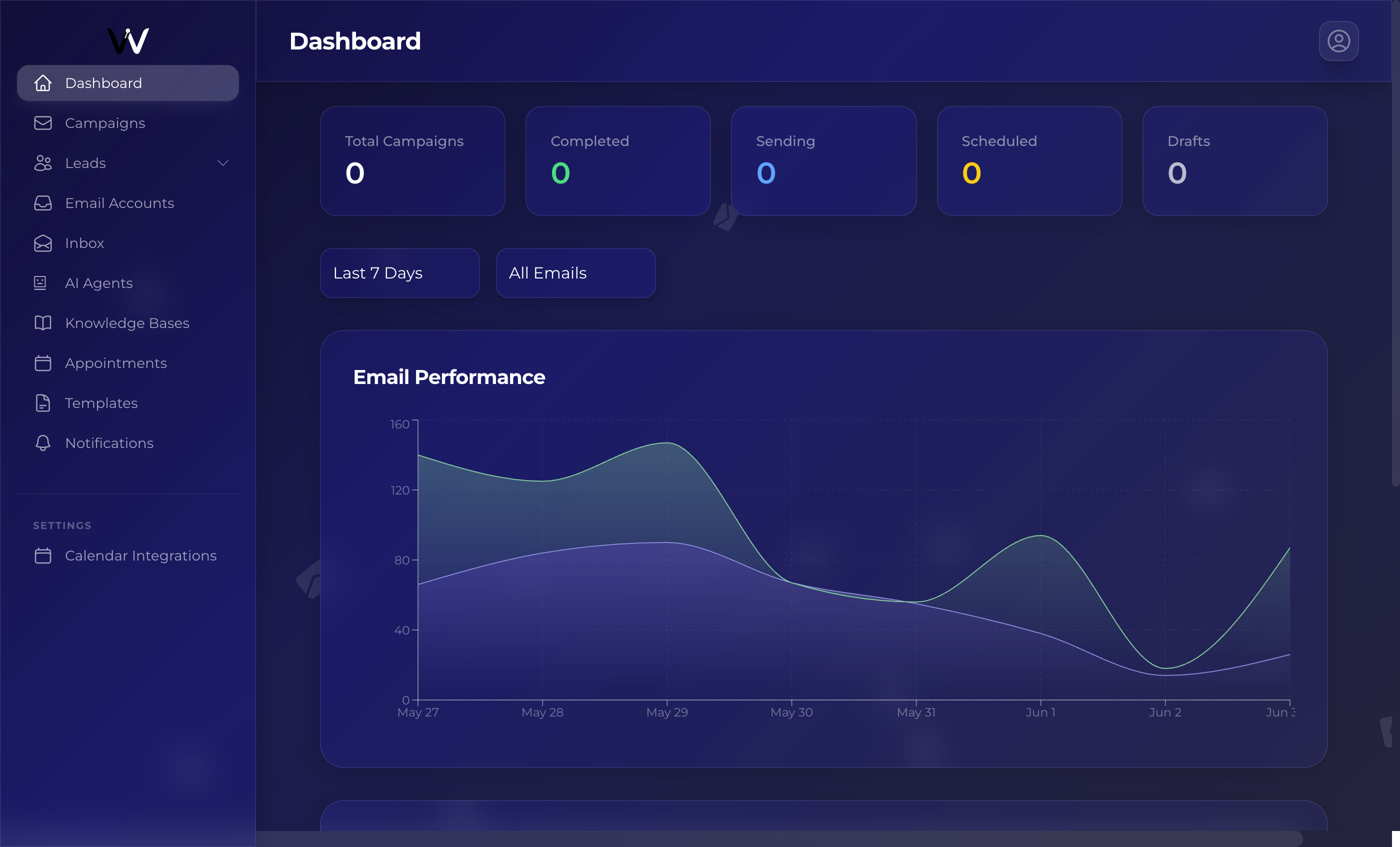 Wattamail dashboard — real product screenshot